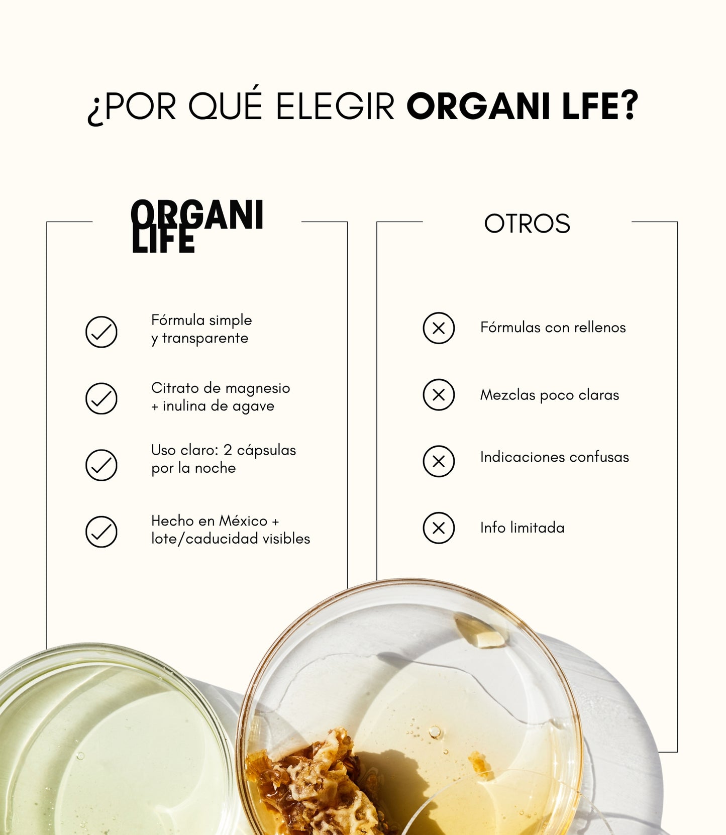 ORGANILIFE - Citrato de Magnesio Cápsulas